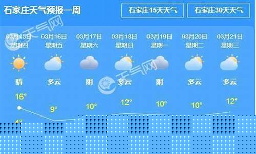 河北石家庄一周天气预报30天详情情况查询_石家庄天气查询一周15天