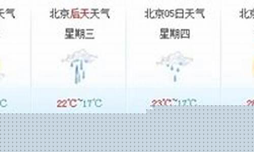 北京一周天气预报七天15天查询最新消息表_北京一周天气预报七