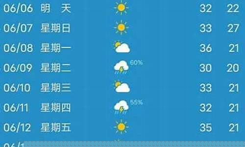 下一周天气预报15天_下一周天气预报15天查询