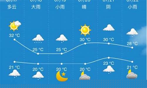 博山天气预报30天_博山天气预报30天查询