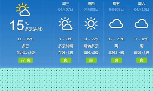 邯郸一周天气预报一周气温是多少度_邯郸一周的天气情况