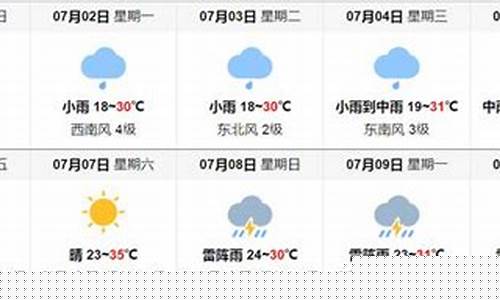 哈尔滨天气预报15天查询结果查询最新消息信息最新信息_哈尔滨天气预报15天查询2345