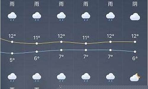 上海十天天气预报15天查询_上海10天天气趋势图