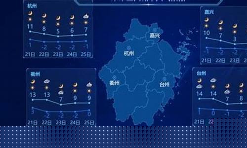 衢州天气实时预报_浙江衢州天气预报一周天气