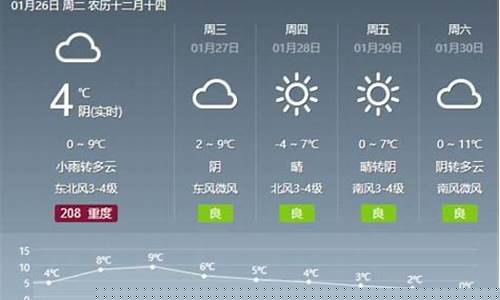 明光天气预报40天_明光天气预报40天查询结果
