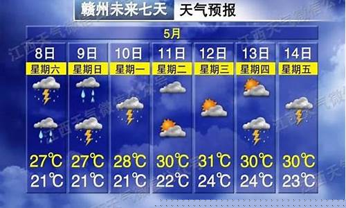 赣州未来一周天气预报查询表最新版全文_赣州市未来一周天气状况