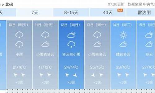 北碚24小时天气预报_北碚24小时天气预报查询