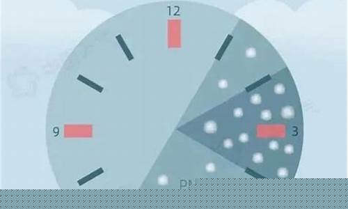 莱州未来30天天气预报情况_莱州未来30天天气预报