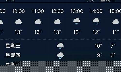 15天天气预报上海早晨11月21日_15天天气预报上海