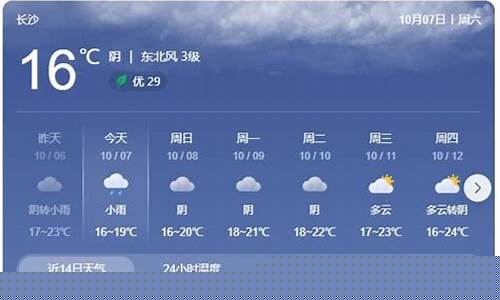 湖南长沙未来一周天气怎么样_湖南长沙未来一周的天气情况