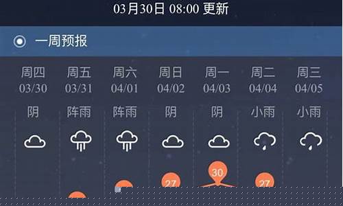 林甸天气预报一周七天_林甸天气预报一周