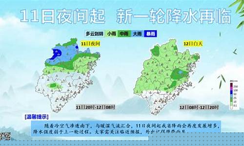 天气预报晋江一周天气预报_福建晋江天气预报一周