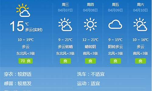 河北邢台天气预报30天查询结果_河北邢台市天气预报30天