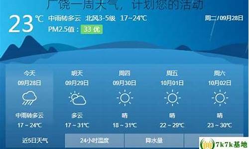 广饶一周天气预报15天查询表_广饶一周天气预报15天查询