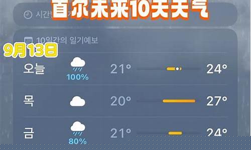 首尔天气预报7天一周查询_首尔天气预报7天