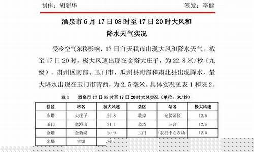 瓜州的天气预报_瓜州县天气预报瓜