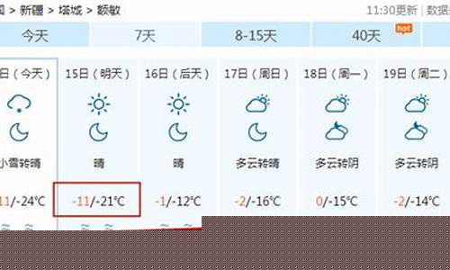 额敏天气预报24小时_额敏天气预报15天准确率