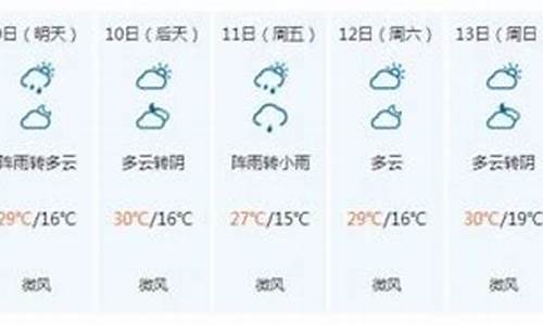 九寨沟天气预报10天查询结果_九寨沟天气预报10天查询结果是什么