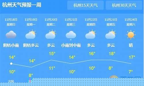 嘉兴一周天气预报7天天气预报查询表格最新版最新_嘉兴天气预报实时查询