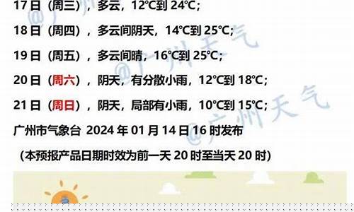 伊通天气预报一周15天_伊通天气预报七天