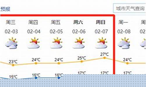 深圳未来天气预报7天_深圳未来一周天气预报七天情况查询