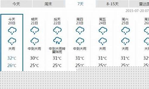 广州未来一周的天气情况如何_广州未来一周天气预报出炉情况查询结果