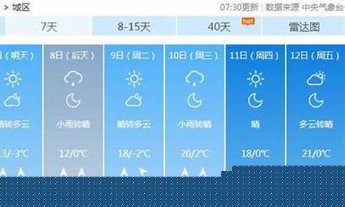 山西大同未来一周天气预报15天查询_山西大同未来一周的天气预报