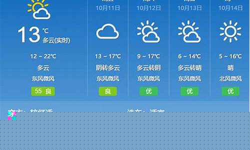 北京天气预报一周天气逐小时预报情况分析_北京天气预报一周7天15天一