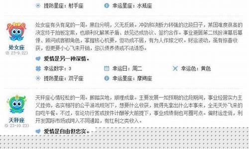 哈尔滨未来十五天天气预报15天查询结果_哈尔滨未来十五天天气预报