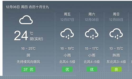 深圳龙岗区天气预报7天_深圳一周天气预报龙岗区天气情况最新