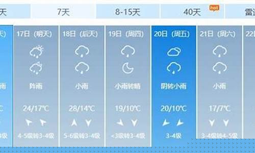 武汉天气预报15天查询30天_武汉天气预报一周天气15天天气查询表