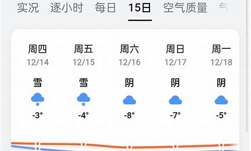 辉县市天气预报十五天查询结果_辉县市天气预报十五天查询