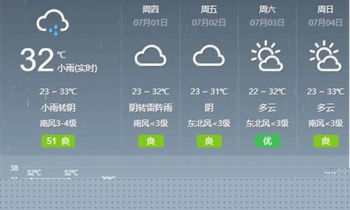 天气章丘天气预报15天_章丘天气预报10天