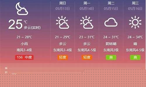 一周天气预报上海市查询结果最新疫情_一周天气预报上海市查询结