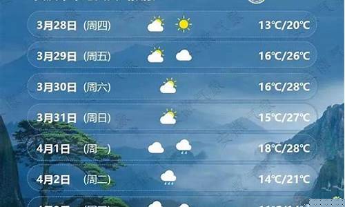 安庆一周天气预报10天查询结果最新消息是什么_安庆一周天气预天气预报