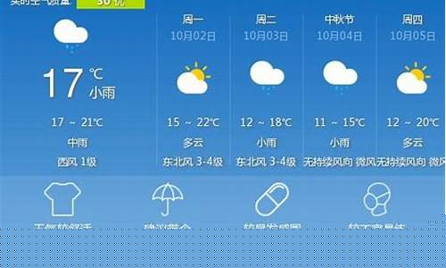 许昌天气预报今天24小时_许昌天气预报今天