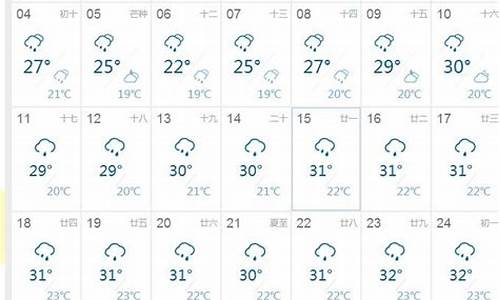 会昌天气预报40天_会昌天气预报