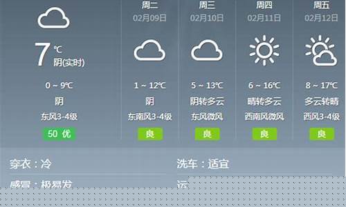 蚌埠天气预报10天查询最新消息_蚌埠天气预报100天查询