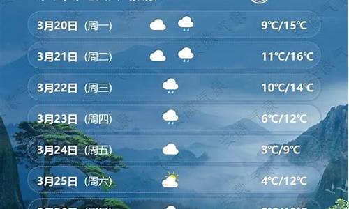 安徽天气预报一周天气预报七天查询表_百度安徽天气预报