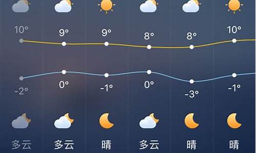 西安7天的天气预报_西安天气预报7天天气预报