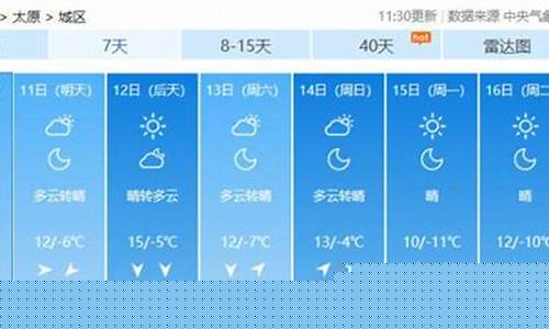 山西五寨天气预报15天_五寨天气预告