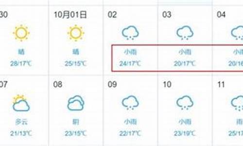 怀宁天气预报_怀宁天气预报一周