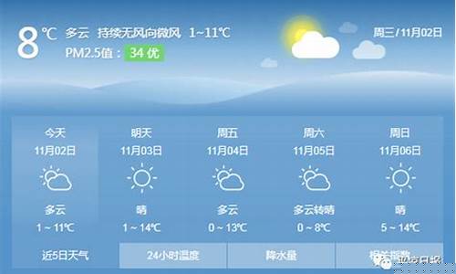 平凉天气预报15天查询_平凉天气预报15天查询百度西安疫情