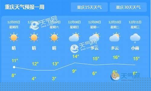 重庆天气预报一周查询一周_重庆天气预报一个星期