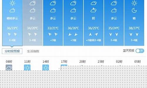 滨州淄博天气预报_山东淄搏天气预报