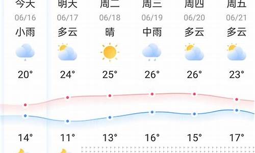 牡丹江市天气预报15天查询_牡丹江市天气预报十五天详情