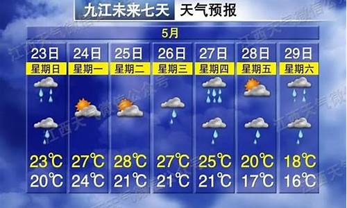 江西九江天气预报15天查询百度百科_江西九江天气预报15天查