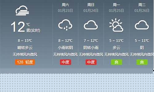 成都市天气预报7天_成都市天气预报7天气预报