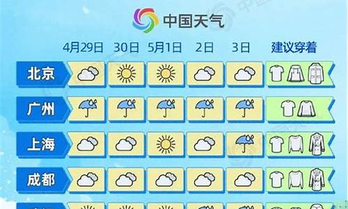 福建近15天天天气_福建省近三天天气预报