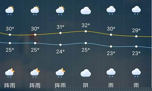 嘉兴一周天气预报查询查询最新消息_嘉兴市一周的天气预报